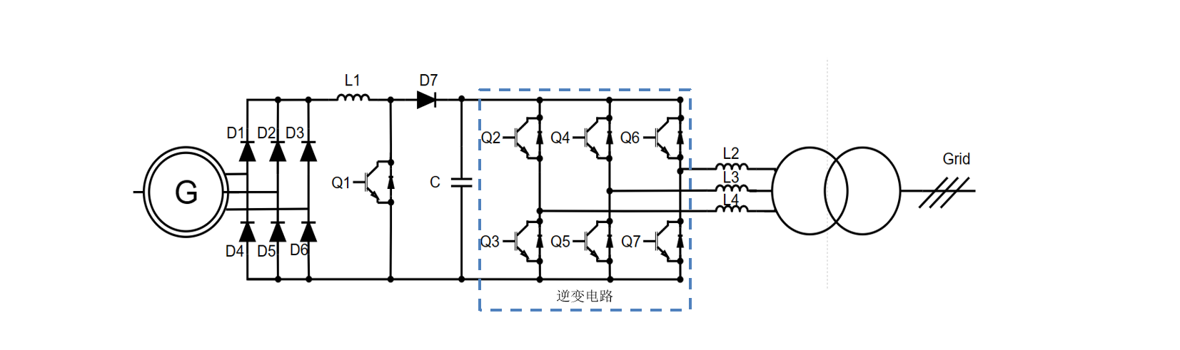 風(fēng)力發(fā)電機應(yīng)用拓?fù)鋱D