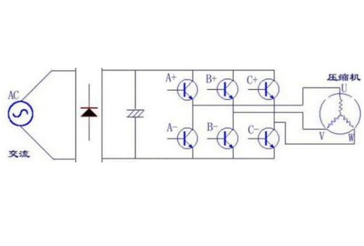 空調(diào)壓縮機應(yīng)用拓撲圖